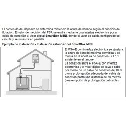 0-160 Medidor de Nivel Electronico para Depositos de Gasoil